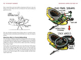 The Packraft Handbook