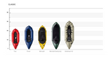 MRS Microraft Packraft
