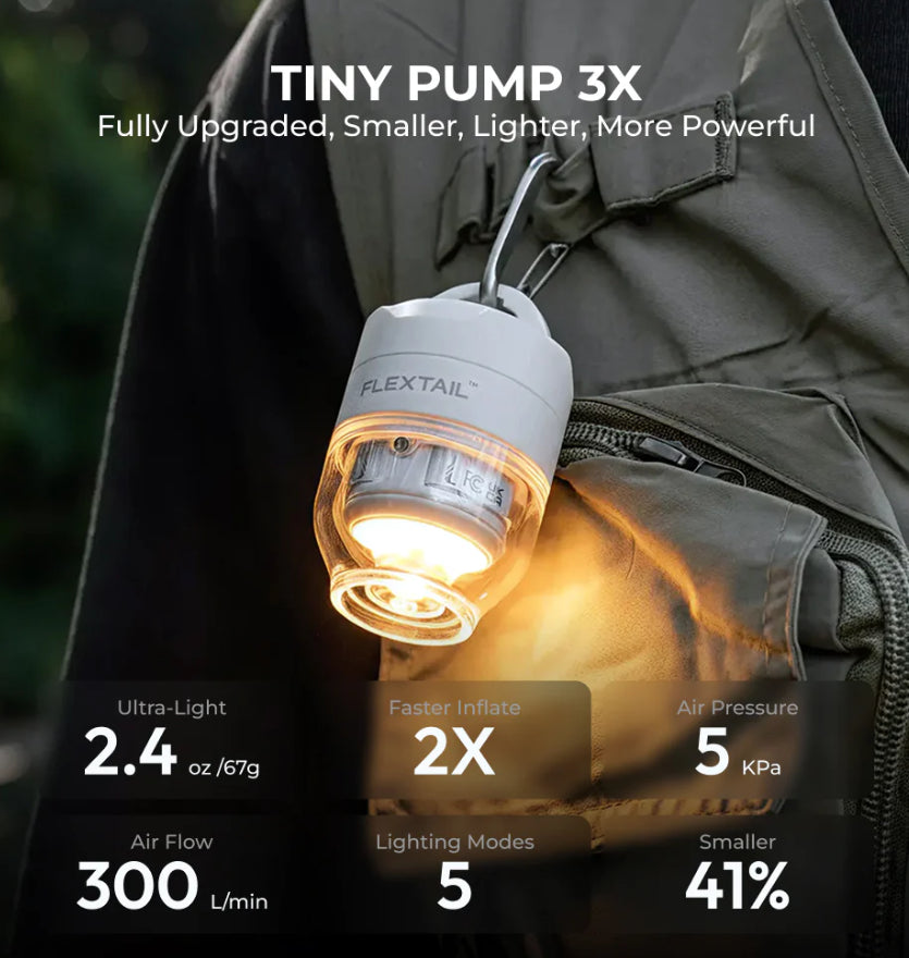 Tiny Pump 3X