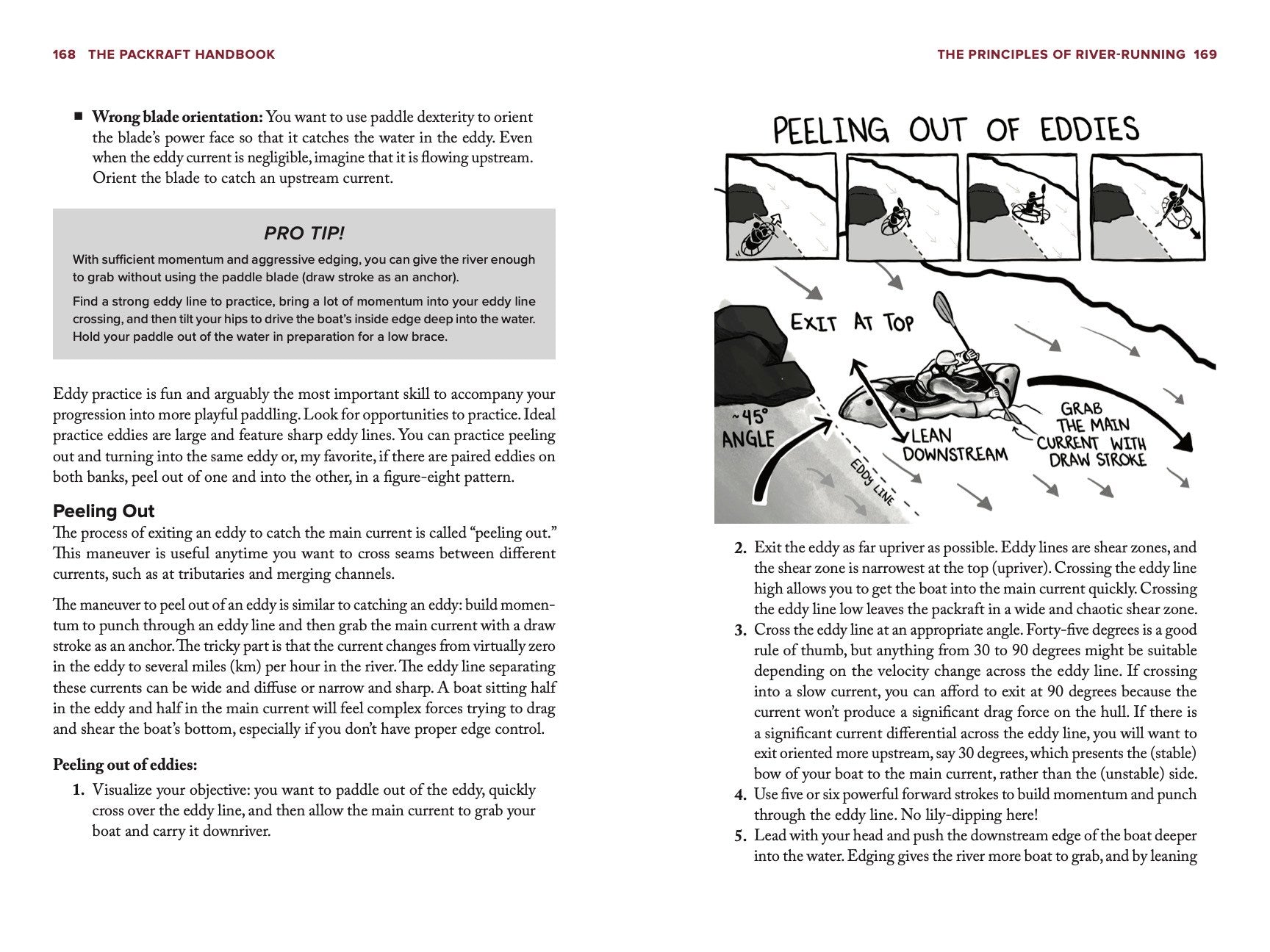 The Packraft Handbook