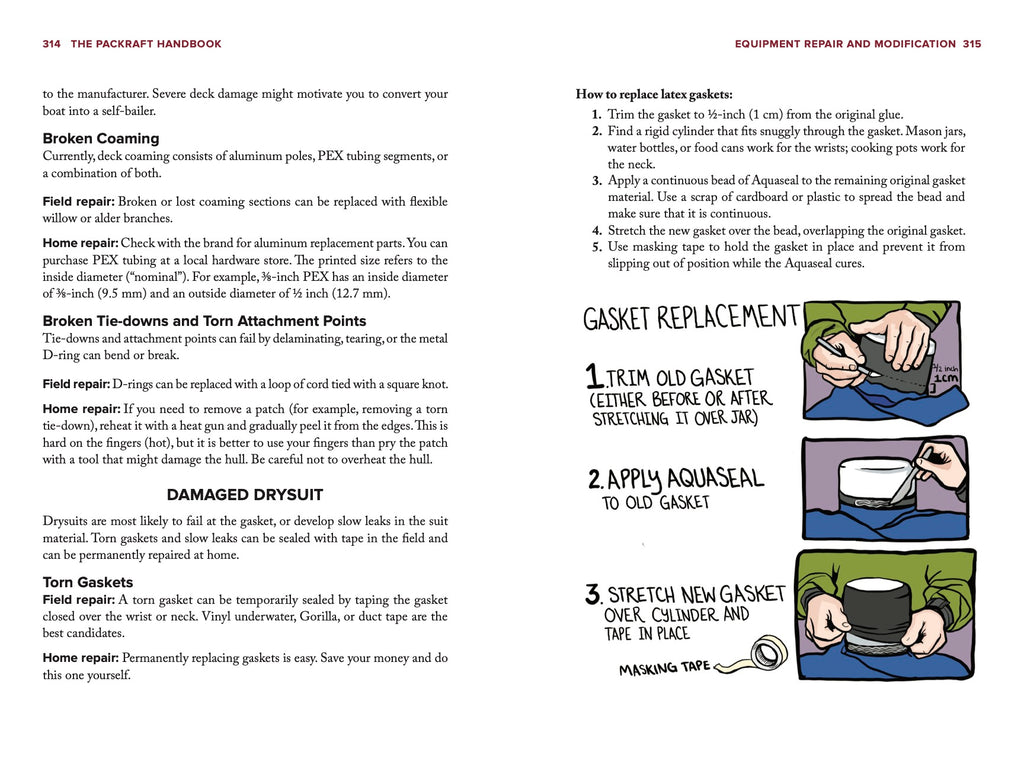 The Packraft Handbook