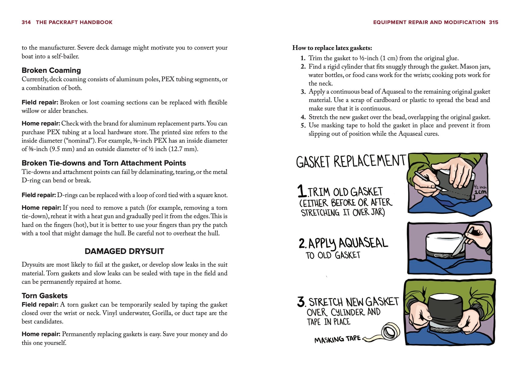 The Packraft Handbook