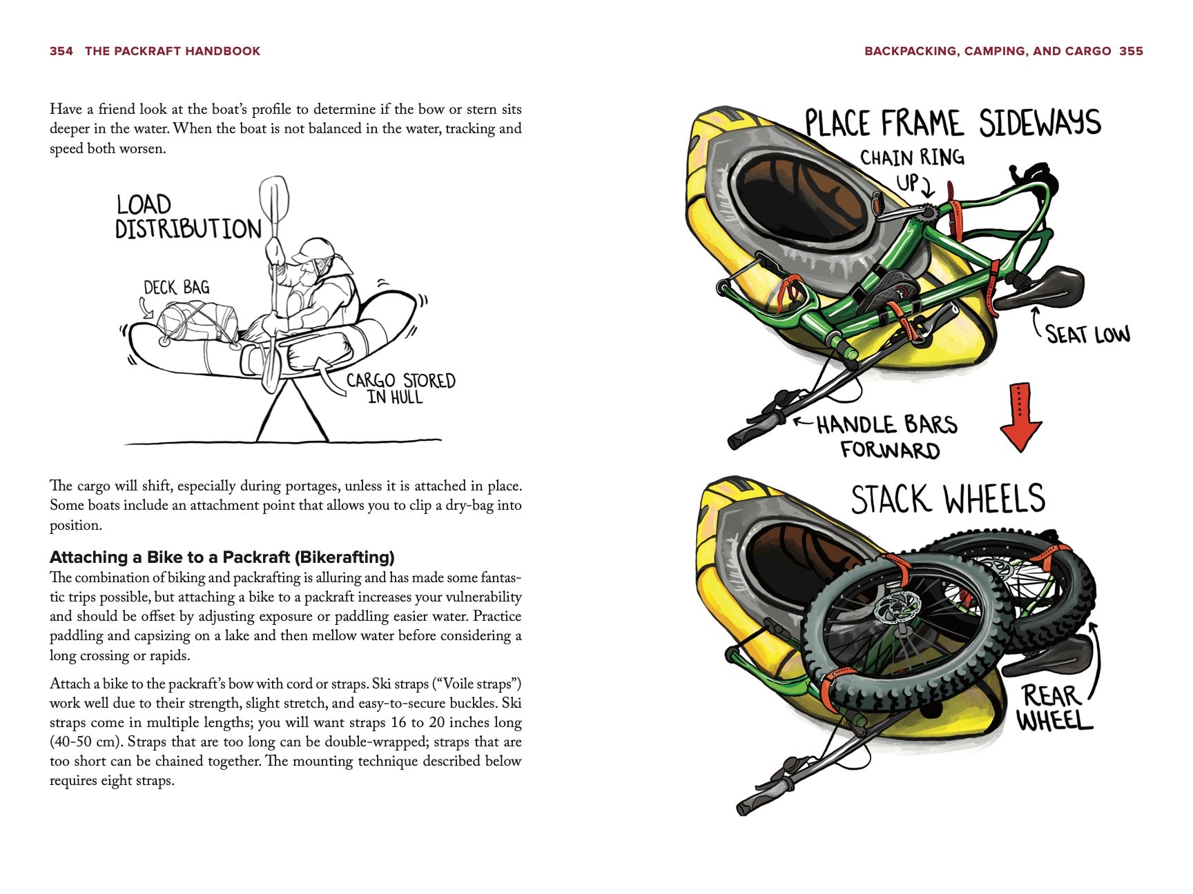 The Packraft Handbook
